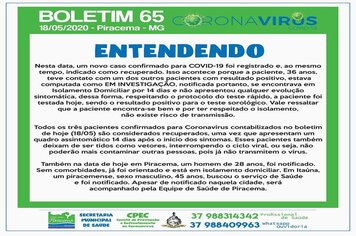 Foto - BOLETINS INFORMATIVOS COVID-19